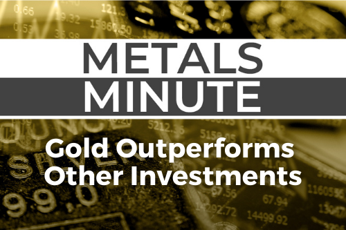 Gold Outperforms Other Investments