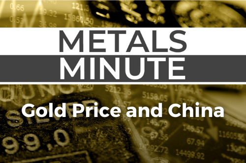 Metals Minute 74: Gold Price and China