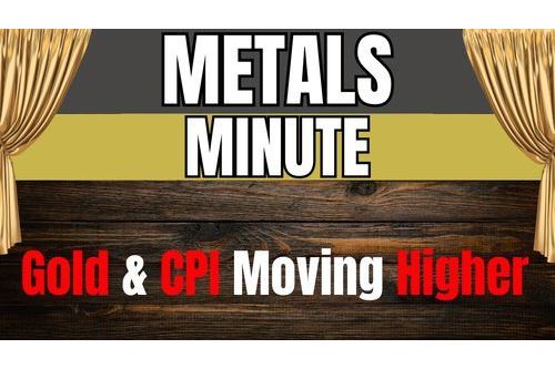 Metals Minute 187 Gold & CPI Moving Higher