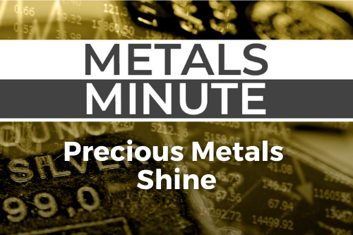 Metals Minute 85: Precious Metals Shine